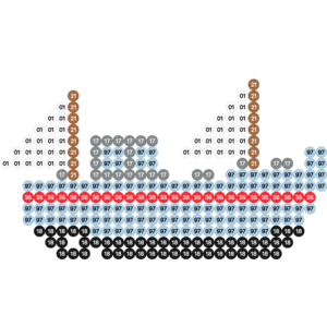 Fahrzeuge: Fischerboot als Bügelperlen Vorlage