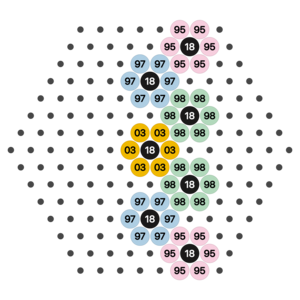 Bügelperlen Vorlage - Blümchen mit Raster
