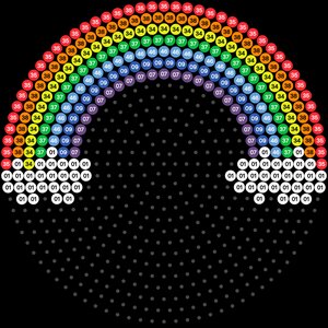 Alle Bügelperlen Vorlagen: bunter Regenbogen mit Wolken als Bügelperlen Vorlage